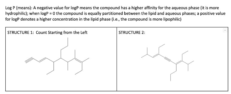 Log P (means): A negative value for logP means the compound has a higher affinity for the aqueous phase (it is more
hydrophilic); when logP = 0 the compound is equally partitioned between the lipid and aqueous phases; a positive value
for logP denotes a higher concentration in the lipid phase (i.e., the compound is more lipophilic)
STRUCTURE 1: Count Starting from the Left
STRUCTURE 2:
