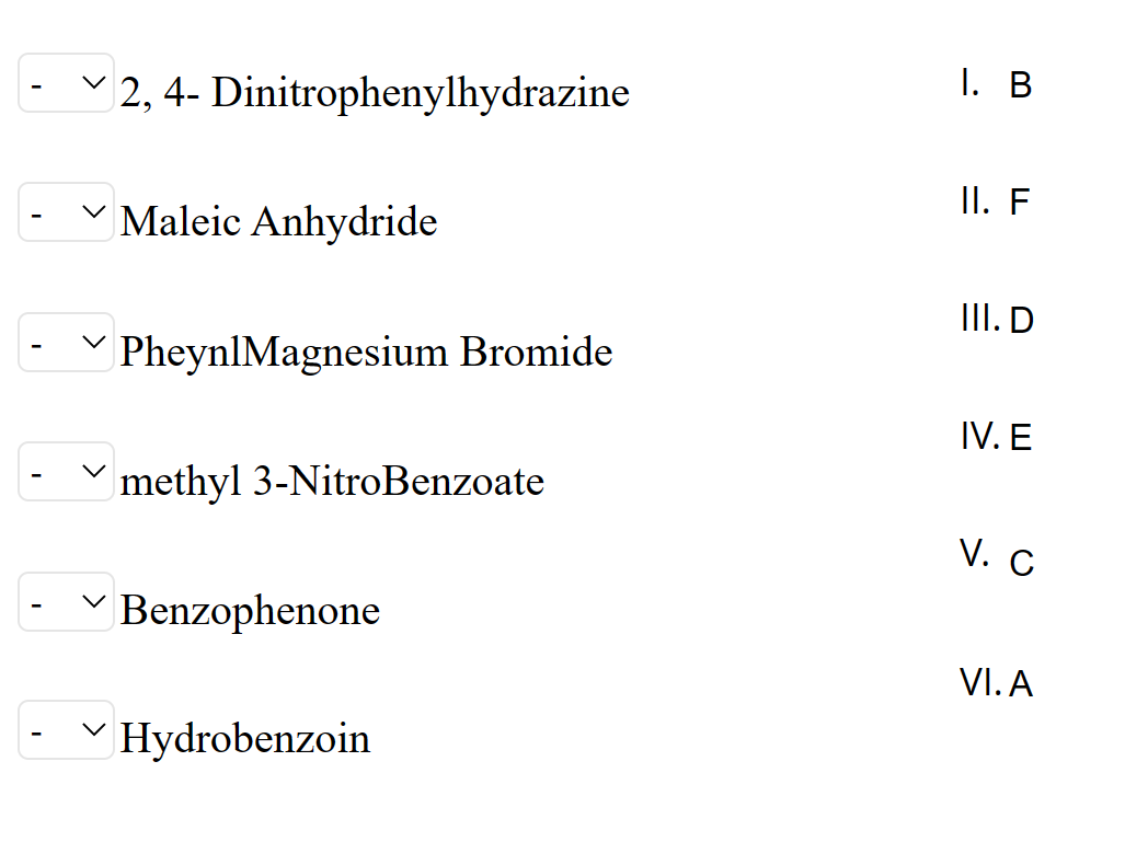 ✓2, 4- Dinitrophenylhydrazine
Maleic Anhydride
PheynlMagnesium Bromide
methyl 3-NitroBenzoate
Benzophenone
✓Hydrobenzoin
I. B
II. F
III. D
IV. E
V. C
VI. A