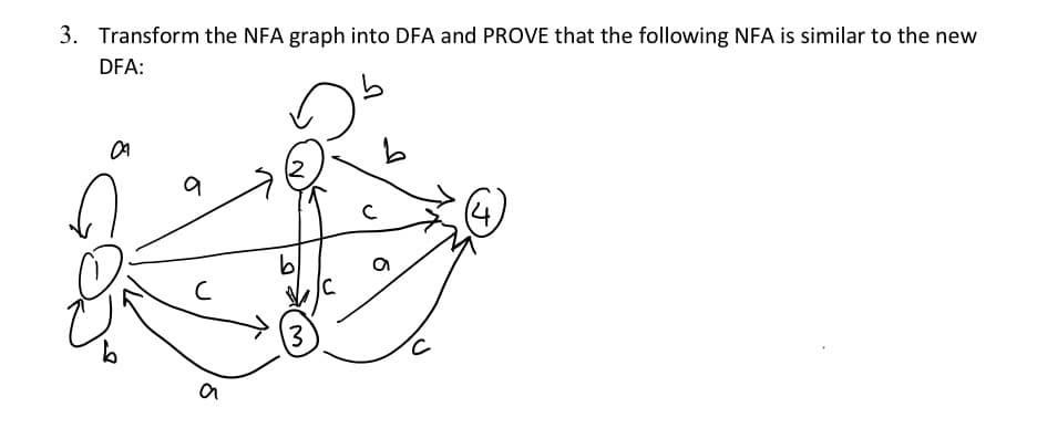 3. Transform the NFA graph into DFA and PROVE that the following NFA is similar to the new
DFA:
3
