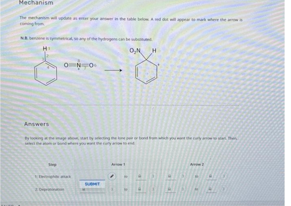 Mechanism
The mechanism will update as enter your answer in the table below. A red dot will appear to mark where the arrow is
coming from.
N.B. benzene is symmetrical, so any of the hydrogens can be substituted.
H1
O₂N
4
Answers
Step
0=N=06
By looking at the image above, start by selecting the lone pair or bond from which you want the curly arrow to start. Then,
select the atom or bond where you want the curly arrow to end.
1: Electrophilic attack
2: Deprotonation
-
SUBMIT
Arrow 1
1
3.
to
to
P
H
D
3
A
P
3
3
Arrow 2
to
to
P
3