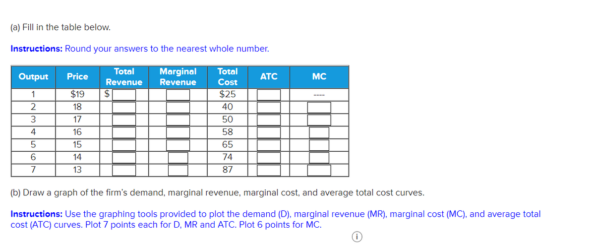 (a) Fill in the table below.
Instructions: Round your answers to the nearest whole number.
Total
Marginal
Revenue
Total
Output
Price
ATC
MC
Revenue
Cost
1
$19
$25
2
18
40
3.
17
50
4
16
58
15
65
6
14
74
7
13
87
(b) Draw a graph of the firm's demand, marginal revenue, marginal cost, and average total cost curves.
Instructions: Use the graphing tools provided to plot the demand (D), marginal revenue (MR), marginal cost (MC), and average total
cost (ATC) curves. Plot 7 points each for D, MR and ATC. Plot 6 points for MC.
