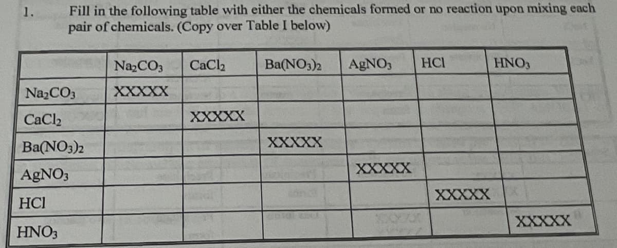 Fill in the following table with either the chemicals formed or no reaction upon mixing each
pair of chemicals. (Copy over Table I below)
1.
NazCO3
СаCl
Ba(NO3)2
AgNO3
HCI
HNO3
NazCO3
XXXXX
CaCl2
XXXXX
Ba(NO3)2
XXXXX
XXXXX
AgNO3
XXXXX
HCI
XXXXX
HNO3
