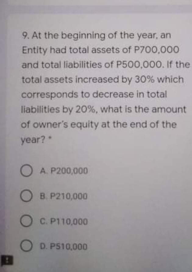 9. At the beginning of the year, an
Entity had total assets of P700,000
and total liabilities of P500,000. If the
total assets increased by 30% which
corresponds to decrease in total
liabilities by 20%, what is the amount
of owner's equity at the end of the
year?*
O A. P200,000
O B. P210,000
O C. P110,000
O D. P510,000

