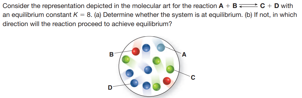 Consider the representation depicted in the molecular art for the reaction A + B 2 C + D with
an equilibrium constant K = 8. (a) Determine whether the system is at equilibrium. (b) If not, in which
direction will the reaction proceed to achieve equilibrium?
B
A
D
