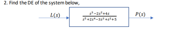 2. Find the DE of the system below,
L(s)
s3 -2s²+4s
P(s)
s5 +2s4-3s3 +s²+5

