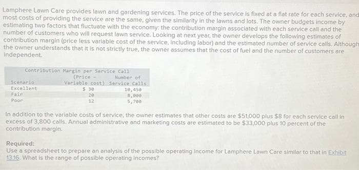 Lamphere Lawn Care provides lawn and gardening services. The price of the service is fixed at a flat rate for each service, and
most costs of providing the service are the same, given the similarity in the lawns and lots. The owner budgets income by
estimating two factors that fluctuate with the economy: the contribution margin associated with each service call and the
number of customers who will request lawn service. Looking at next year, the owner develops the following estimates of
contribution margin (price less variable cost of the service, including labor) and the estimated number of service calls. Although
the owner understands that it is not strictly true, the owner assumes that the cost of fuel and the number of customers are
Independent.
Contribution Margin per Service Call
Scenario
Excellent
Fair
Poor
(Price -
Number of
Variable cost) Service Calls
$:30
20
12
10,450
8,000
5,700
In addition to the variable costs of service, the owner estimates that other costs are $51,000 plus $8 for each service call in
excess of 3,800 calls. Annual administrative and marketing costs are estimated to be $33,000 plus 10 percent of the
contribution margin.
Required:
Use a spreadsheet to prepare an analysis of the possible operating Income for Lamphere Lawn Care similar to that in Exhibit
13.16. What is the range of possible operating incomes?
