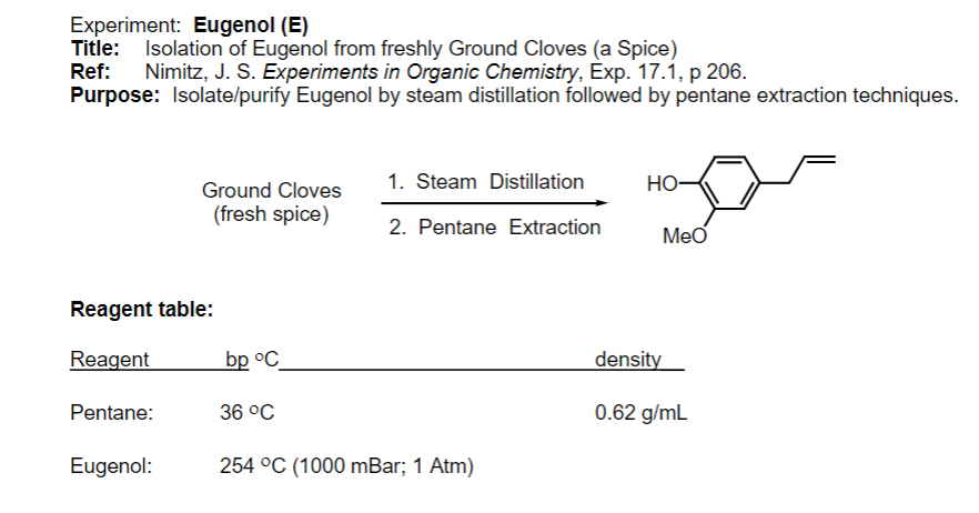 Experiment: Eugenol (E)
Title:
Ref:
Purpose: Isolate/purify Eugenol by steam distillation followed by pentane extraction techniques.
Isolation of Eugenol from freshly Ground Cloves (a Spice)
Nimitz, J. S. Experiments in Organic Chemistry, Exp. 17.1, p 206.
Ground Cloves
1. Steam Distillation
Но-
(fresh spice)
2. Pentane Extraction
Meo
Reagent table:
Reagent
bp °C
density
Pentane:
36 °C
0.62 g/mL
Eugenol:
254 °C (1000 mBar; 1 Atm)

