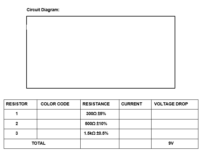 Circuit Diagram:
RESISTOR
COLOR CODE
RESISTANCE
CURRENT
VOLTAGE DROP
1
3002 15%
2
5002 10%
3
1.5ko t0.5%
TOTAL
9V
