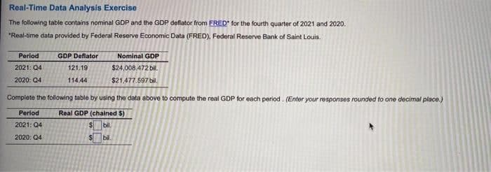 Real-Time Data Analysis Exercise
The following table contains nominal GDP and the GDP deflator from FRED for the fourth quarter of 2021 and 2020.
"Real-ime data provided by Federal Reserve Economic Data (FRED), Federal Reserve Bank of Saint Louis.
Period
GDP Deflator
Nominal GDP
2021: Q4
121.19
$24,008.472 bil.
2020: Q4
114.44
$21,477.597 bil.
Complete the following table by using the data above to compute the real GDP for each period. (Enter your responses rounded to one decimal place.)
Period
Real GDP (chained S)
2021: Q4
bil.
2020: Q4
$bil.
