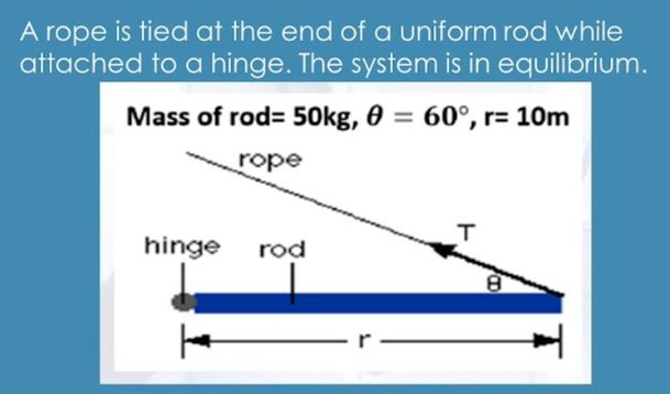 A rope is tied at the end of a uniform rod while
attached to a hinge. The system is in equilibrium.
Mass of rod= 50kg, 0 = 60°, r= 10m
rope
T
hinge
rod
