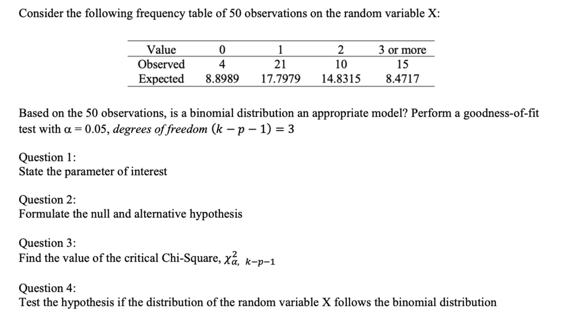 Consider the following frequency table of 50 observations on the random variable X:
Value
Observed
1
2
10
3 or more
4
21
15
Expected
8.8989
17.7979
14.8315
8.4717
Based on the 50 observations, is a binomial distribution an appropriate model? Perform a goodness-of-fit
test with a = 0.05, degrees of freedom (k – p – 1) = 3
Question 1:
State the parameter of interest
Question 2:
Formulate the null and alternative hypothesis
Question 3:
Find the value of the critical Chi-Square, xá, k-p-1
Question 4:
Test the hypothesis if the distribution of the random variable X follows the binomial distribution

