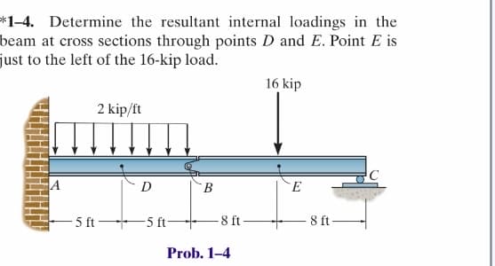 *1-4. Determine the resultant internal loadings in the
beam at cross sections through points D and E. Point E is
just to the left of the 16-kip load.
A
2 kip/ft
D
-5 ft5 ft-
B
-8 ft
Prob. 1-4
16 kip
E
-8 ft-
C