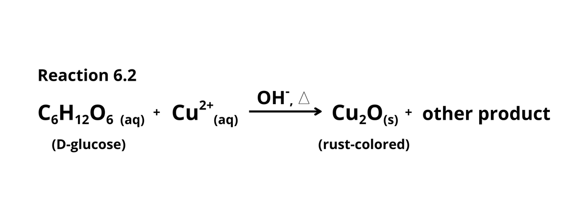 Reaction 6.2
C6H₁2O6 (aq)
(D-glucose)
+
2+
Cu²+
(aq)
ОН, Д
Cu₂O(S) + other product
(rust-colored)