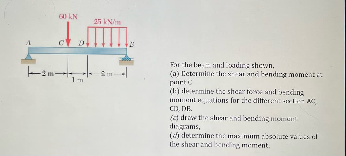A
-2 m
60 kN
↓
C
D
1 m
25 kN/m
2 m
B
For the beam and loading shown,
(a) Determine the shear and bending moment at
point C
(b) determine the shear force and bending
moment equations for the different section AC,
CD, DB.
(c) draw the shear and bending moment
diagrams,
(d) determine the maximum absolute values of
the shear and bending moment.