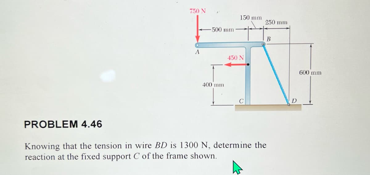 PROBLEM 4.46
750 N
O
A
-500 mm
400 mm
150 mm
450 N
250 mm
B
Knowing that the tension in wire BD is 1300 N, determine the
reaction at the fixed support C of the frame shown.
D
600 mm