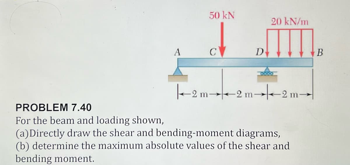 A
50 kN
C
D
20 kN/m
-2m-2 m2 m→
PROBLEM 7.40
For the beam and loading shown,
(a) Directly draw the shear and bending-moment diagrams,
(b) determine the maximum absolute values of the shear and
bending moment.
B