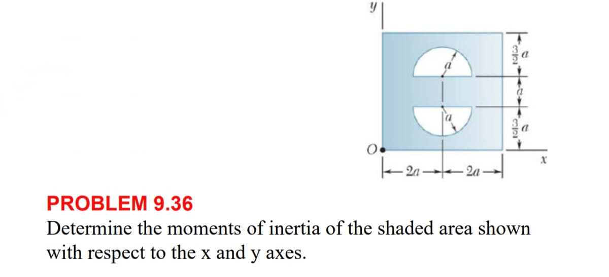 ༡།
a
a
0.
X
2a
-2a-
PROBLEM 9.36
Determine the moments of inertia of the shaded area shown
with respect to the x and y axes.