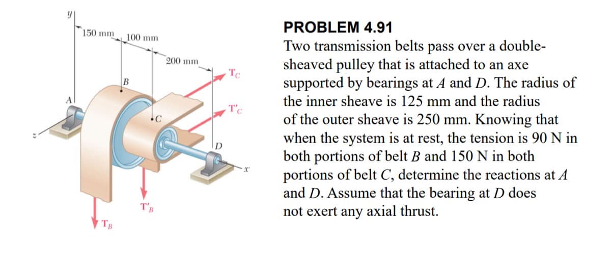 y
150 mm 100 mm
TB
200 mm
D
Tc
T'c
PROBLEM 4.91
Two transmission belts pass over a double-
sheaved pulley that is attached to an axe
supported by bearings at A and D. The radius of
the inner sheave is 125 mm and the radius
of the outer sheave is 250 mm. Knowing that
when the system is at rest, the tension is 90 N in
both portions of belt B and 150 N in both
portions of belt C, determine the reactions at A
and D. Assume that the bearing at D does
not exert any axial thrust.