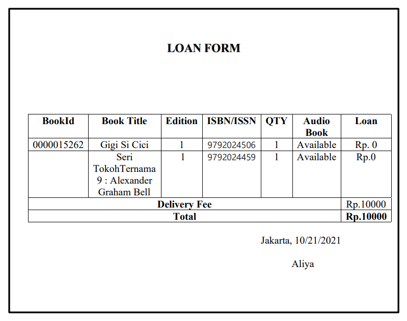 LOAN FORM
BookId
Book Title
Edition ISBN/ISSN | QTY
Audio
Loan
Вook
Gigi Si Cici
Seri
1
1
1
Rp. 0
Rp.0
0000015262
9792024506
Available
1
9792024459
Available
TokohTernama
9: Alexander
Graham Bell
Delivery Fee
Total
Rp.10000
Rp.10000
Jakarta, 10/21/2021
Aliya
