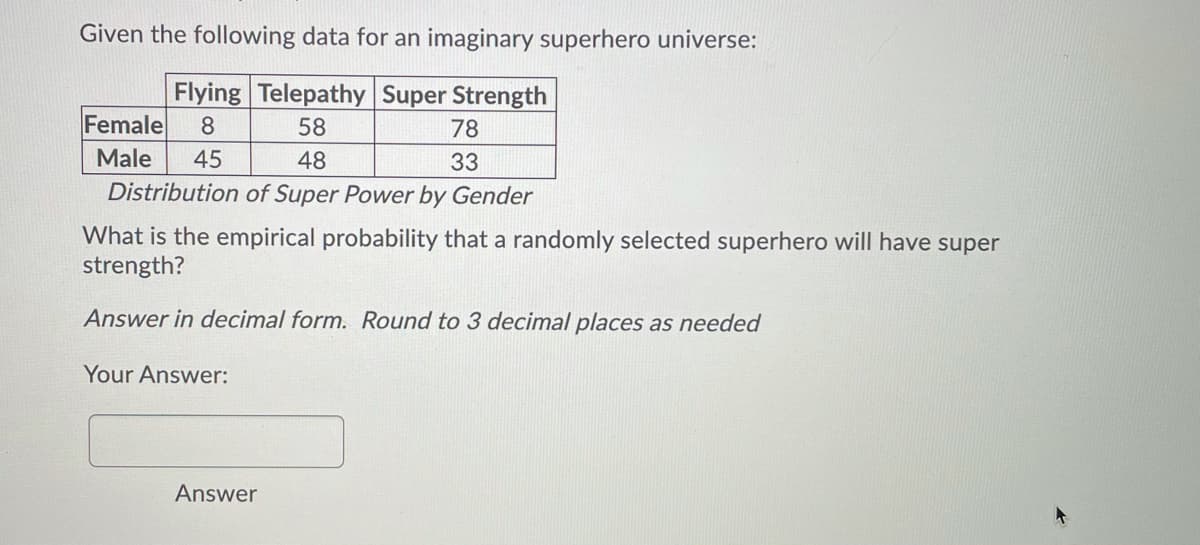 Given the following data for an imaginary superhero universe:
Flying Telepathy Super Strength
Female
8
58
78
Male
45
48
33
Distribution of Super Power by Gender
What is the empirical probability that a randomly selected superhero will have super
strength?
Answer in decimal form. Round to 3 decimal places as needed
Your Answer:
Answer
