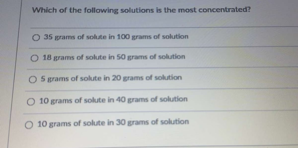 Which of the following solutions is the most concentrated?
O 35 grams of solute in 100 grams of solution
O 18 grams of solute in 50 grams of solution
O 5 grams of solute in 20 grams of solution
O 10 grams of solute in 40 grams of solution
O 10 grams of solute in 30 grams of solution