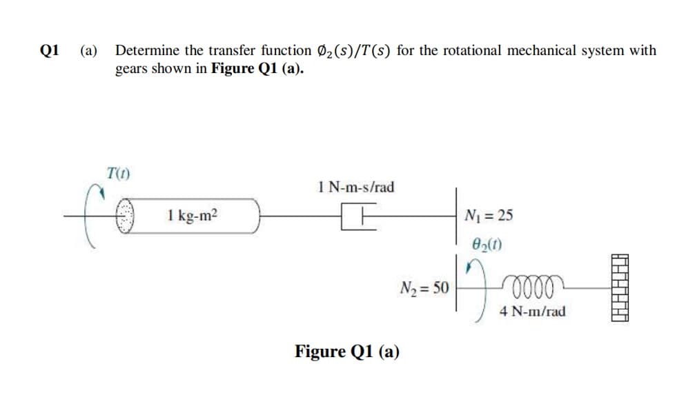 Q1
(a)
Determine the transfer function Ø,(s)/T(s) for the rotational mechanical system with
gears shown in Figure Q1 (a).
T(1)
1 N-m-s/rad
1 kg-m2
N = 25
N2 = 50
4 N-m/rad
Figure Q1 (a)
