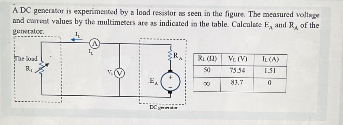 A DC generator is experimented by a load resistor as seen in the figure. The measured voltage
and current values by the multimeters are as indicated in the table. Calculate EA and RA of the
generator.
The load
I₂
EA
DC generator
RL (12) VL (V)
50
75.54
83.7
IL (A)
1.51
0