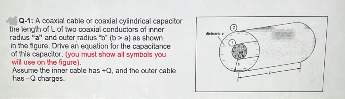 Q-1: A coaxial cable or coaxial cylindrical capacitor
the length of L of two coaxial conductors of inner
radius "a" and outer radius "b" (b> a) as shown
in the figure. Drive an equation for the capacitance
of this capacitor. (you must show all symbols you
will use on the figure).
Assume the inner cable has +Q, and the outer cable
has-Q charges.
dielectric e