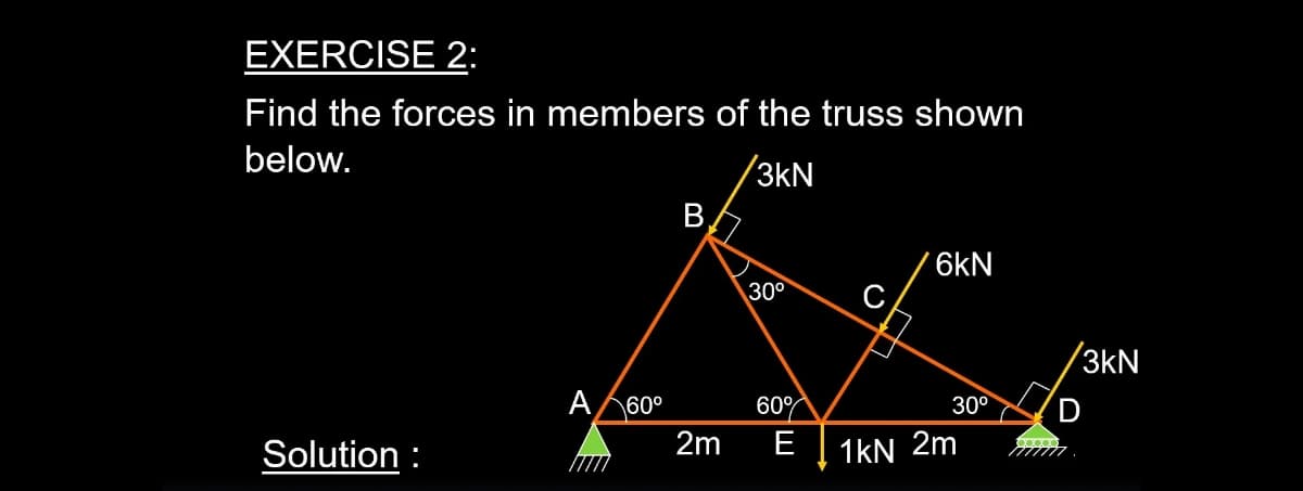 EXERCISE 2:
Find the forces in members of the truss shown
below.
3kN
B,
6kN
300
C
3kN
А,
\60°
60%
D
30°
2m
Solution :
1kN 2m

