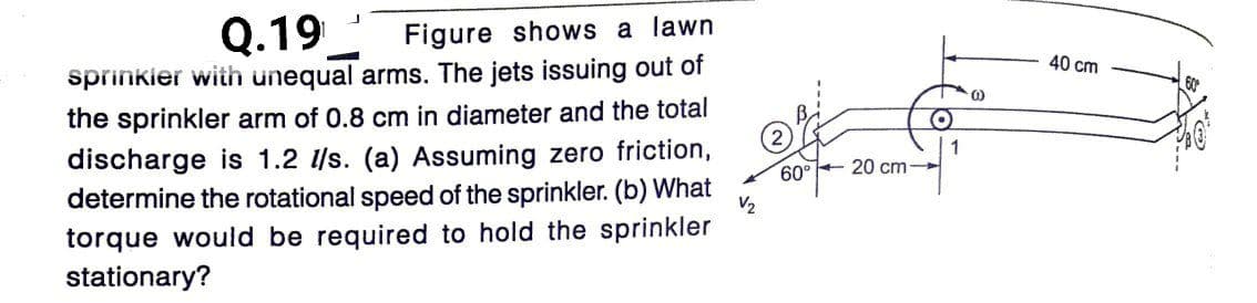 Q.19
Figure shows a lawn
40 cm
sprinkier with unequal arms. The jets issuing out of
the sprinkler arm of 0.8 cm in diameter and the total
discharge is 1.2 l/s. (a) Assuming zero friction,
determine the rotational speed of the sprinkler. (b) What
torque would be required to hold the sprinkler
stationary?
60°
20 cm
V2
