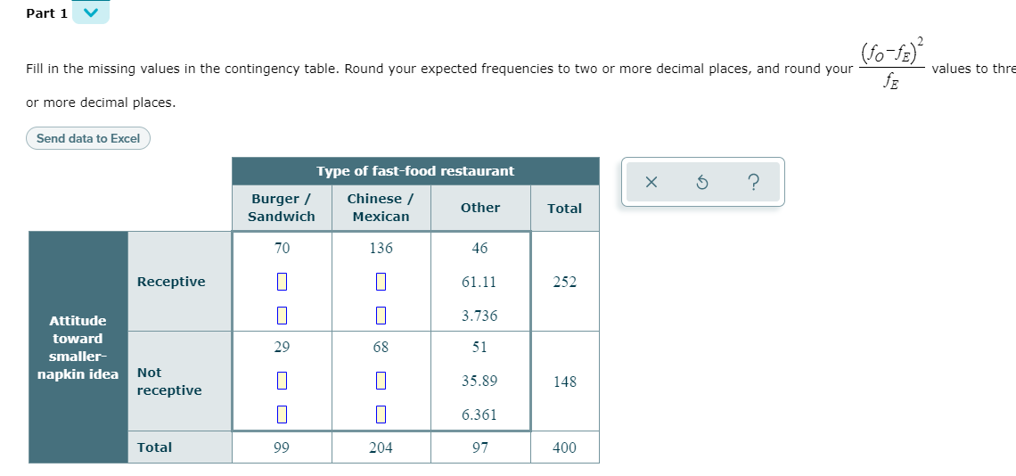 Part 1
Fill in the missing values in the contingency table. Round your expected frequencies to two or more decimal places, and round your
values to thre
fE
or more decimal places.
Send data to Excel
Type of fast-food restaurant
Burger /
Sandwich
Chinese /
Other
Total
Mexican
70
136
46
Receptive
61.11
252
Attitude
3.736
toward
29
68
51
smaller-
napkin idea Not
receptive
35.89
148
6.361
Total
99
204
97
400
