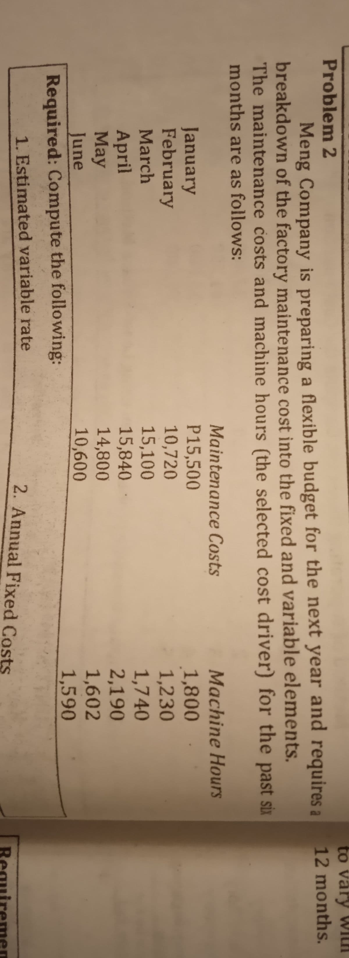 to väry WILH
12 months.
Problem 2
Meng Company is preparing a flexible budget for the next year and requires a
breakdown of the factory maintenance cost into the fixed and variable elements.
The maintenance costs and machine hours (the selected cost driver) for the past six
months are as follows:
Maintenance Costs
P15,500
10,720
15,100
15,840
14,800
10,600
Machine Hours
1,800
1,230
1,740
2,190
1,602
1,590
January
February
March
April
May
June
Required: Compute the following:
1. Estimated variable rate
2. Annual Fixed Costs
