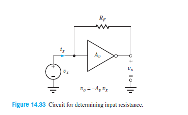 RF
Ap
Us
vo =-A, Uz
Figure 14.33 Circuit for determining input resistance.
