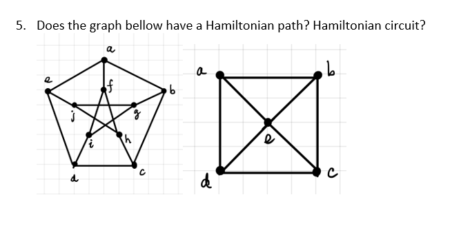 5. Does the graph bellow have a Hamiltonian path? Hamiltonian circuit?
a
肉区

