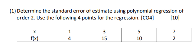 (1) Determine the standard error of estimate using polynomial regression of
order 2. Use the following 4 points for the regression. [CO4]
[10]
1
3
5
7
f(x)
4
15
10
2
