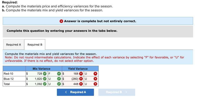 Required:
a. Compute the materials price and efficiency variances for the season.
b. Compute the materials mix and yield variances for the season.
Complete this question by entering your answers in the tabs below.
Required A Required B
Compute the materials mix and yield variances for the season.
Note: Do not round intermediate calculations. Indicate the effect of each variance by selecting "F" for favorable, or "U" for
unfavorable. If there is no effect, do not select either option.
Red-10
Blue-12
Total
Answer is complete but not entirely correct.
$
$
$
Mix Variance
728 F
1,820 U
1,092 U
$
$
$
Yield Variance
168 U
(280) ► U
448 U
< Required A
Required B