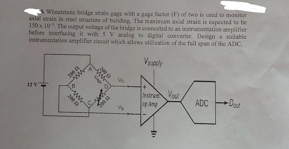 A Wheatstone bridge strain gage with a gage factor (F) of two is used to monitor
axial strain in steel structure of building. The maximum axial strain is expected to be
150 x 10-5. The output voltage of the bridge is connected to an instrumentation amplifier
before interfacing it with 5 V analog to digital converter. Design a suitable
instrumentation amplifier circuit which allows utilization of the full span of the ADC.
V supply
12 V
200 Ω
ww
B
200 Ω
www
A
200 Ω
Gage
www
C
200 £2
Vo
VB
Instrum
op Amp
HI
Vout
ADC
-Dout