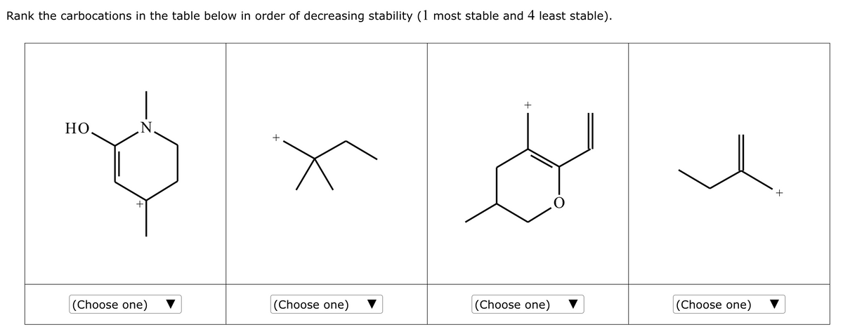Rank the carbocations in the table below in order of decreasing stability (1 most stable and 4 least stable).
HO
(Choose one)
(Choose one)
+
(Choose one)
(Choose one)