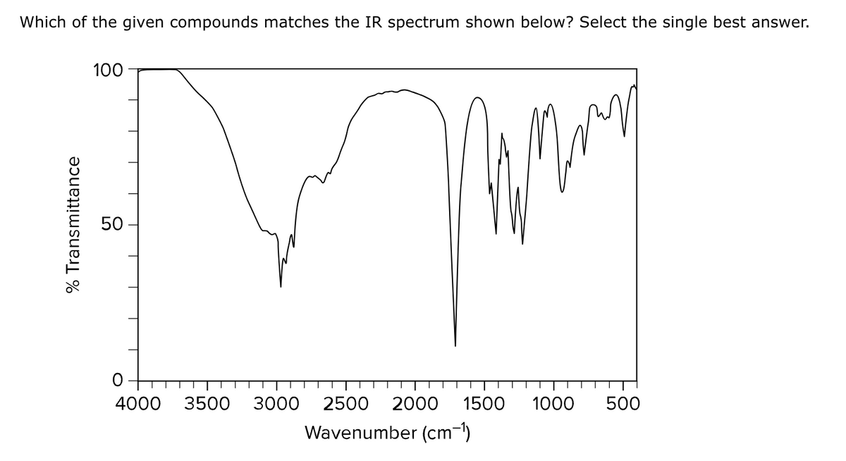Which of the given compounds matches the IR spectrum shown below? Select the single best answer.
% Transmittance
100
50
O
4000
Bry
3500 3000 2500 2000 1500 1000 500
Wavenumber (cm−¹)