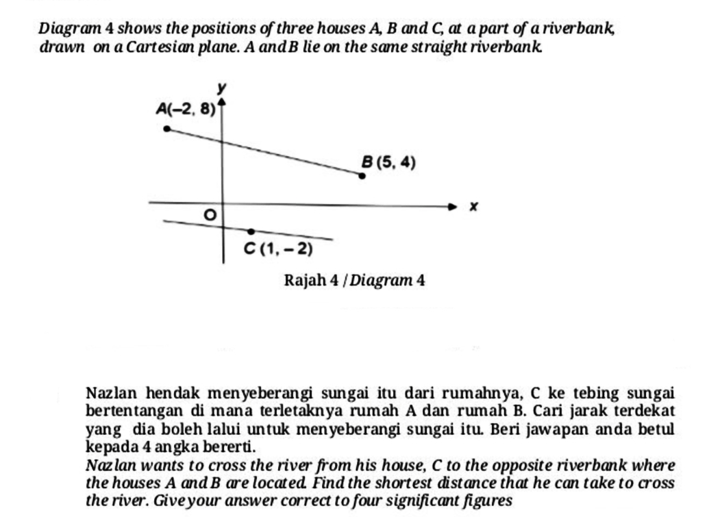 Diagram 4 shows the positions of three houses A, B and C, at a part of a riverbank,
drawn on a Cartesian plane. A and B lie on the same straight riverbank.
A(-2, 8)1
B (5, 4)
C (1, - 2)
Rajah 4 / Diagram 4
Nazlan hendak menyeberangi sungai itu dari rumahnya, C ke tebing sungai
bertentangan di mana terletaknya rumah A dan rumah B. Cari jarak terdekat
yang dia boleh lalui untuk menyeberangi sungai itu. Beri jawapan anda betul
kepada 4 angka bererti.
Nazlan wants to cross the river from his house, C to the opposite riverbank where
the houses A and B are located Find the shortest distance that he can take to cross
the river. Giveyour answer correct to four significant figures
