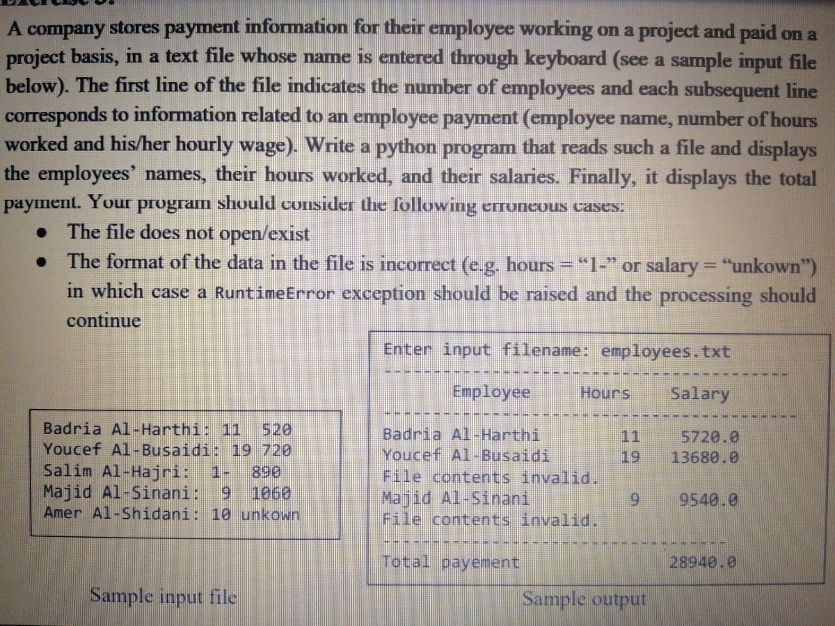 A company stores payment information for their employee working on a project and paid on a
project basis, in a text file whose name is entered through keyboard (see a sample input file
below). The first line of the file indicates the number of employees and each subsequent line
corresponds to information related to an employce payment (employee name, number of hours
worked and his/her hourly wage). Write a python program that reads such a file and displays
the employees' names, their hours worked, and their salaries. Finally, it displays the total
Your
program should consider the following erroncous cases:
рaуmеnt.
• The file does not open/exist
The format of the data in the file is incorrect (e.g. hours = "1-" or salary = "unkown")
in which case a RuntimeError exception should be raised and the processing should
continue
Enter input filename: employees.txt
Employee
Hours
Salary
Badria Al-Harthi: 11
Youcef Al-Busaidi: 19 720
Salim Al-Hajri:
Majid Al-Sinani:
Amer Al-Shidani: 10 unkown.
520
Badria Al-Harthi
Youcef Al-Busaidi
File contents invalid.
Majid Al-Sinani
File contents invalid.
11
19
5720.0
13680.0
1-
890
1060
9540.0
Total payenent
28940.0
Sample input file
Sample output
