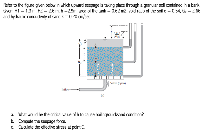Refer to the figure given below in which upward seepage is taking place through a granular soil contained in a bank.
Given: H1 = 1.3 m, H2 = 2.6 m, h =2.9m, area of the tank = 0.62 m2, void ratio of the soil e = 0.54, Gs = 2.66
and hydraulic conductivity of sand k = 0.20 cm/sec.
Valve (open)
Inflow
(a)
a. What would be the critical value of h to cause boiling/quicksand condition?
b. Compute the seepage force.
c. Calculate the effective stress at point C.
