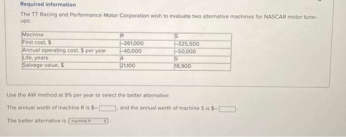 Required information
The TT Racing and Performance Motor Corporation wish to evaluate two alternative machines for NASCAR motor tune-
ups.
Machine
First cost, $
Annual operating cost, $ per year
Life, years
Salvage value, $
R
8
-261,000
-40,000
14
21,100
Use the AW method at 9% per year to select the better alternative.
The annual worth of machine R is $-[
The better alternative is machine R
-325,500
-50,000
5
18,900
and the annual worth of machine S is $-