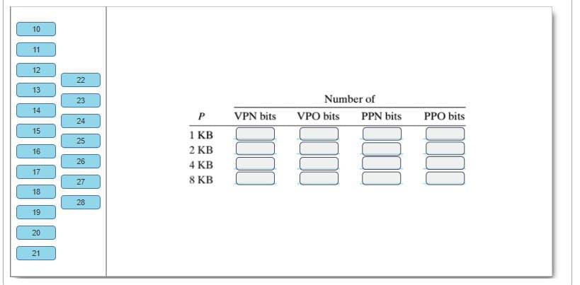 10
11
12
13
14
15
16
17
18
19
20
21
22
23
24
25
26
27
28
P
1 KB
2 KB
4 KB
8 KB
VPN bits
Number of
VPO bits PPN bits
PPO bits