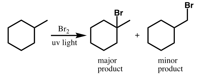 Br₂
uv light
Br
major
product
+
minor
product
Br