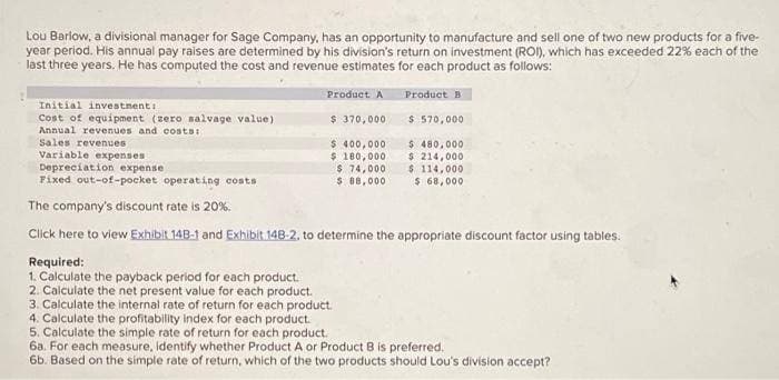 Lou Barlow, a divisional manager for Sage Company, has an opportunity to manufacture and sell one of two new products for a five-
year period. His annual pay raises are determined by his division's return on investment (ROI), which has exceeded 22% each of the
last three years. He has computed the cost and revenue estimates for each product as follows:
Product A
Initial investment:
Cost of equipment (zero salvage value)
Annual revenues and costs:
Sales revenues
Variable expenses
Depreciation expense
Fixed out-of-pocket operating costs.
The company's discount rate is 20%.
Click here to view Exhibit 14B-1 and Exhibit 148-2, to determine the appropriate discount factor using tables.
$ 370,000
$ 400,000
$ 180,000
$ 74,000
$ 88,000
Required:
1. Calculate the payback period for each product.
2. Calculate the net present value for each product.
3. Calculate the internal rate of return for each product.
4. Calculate the profitability index for each product.
5. Calculate the simple rate of return for each product.
Product B
$570,000
$ 480,000
$ 214,000
$ 114,000
$ 68,000
6a. For each measure, identify whether Product A or Product B is preferred.
6b. Based on the simple rate of return, which of the two products should Lou's division accept?