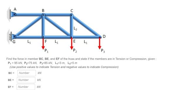 A
B
L2
D
FL
EL
Find the force in member BC, BE, and EF of the truss and state if the members are in Tension or Compression, given :
P = 95 kN, P2=75 kN, P3-85 kN, L-3 m, L2=5 m
(Use positive values to indicate Tension and negative values to indicate Compression)
BC =
Number
kN
BE =
Number
kN
EF =
Number
kN
