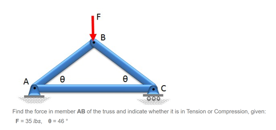 F
B
A
Find the force in member AB of the truss and indicate whether it is in Tension or Compression, given:
F = 35 Ibs, 0 = 46 °
