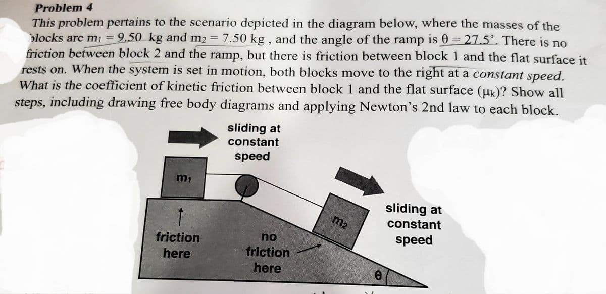 This problem pertains to the scenario depicted in the diagram below, where the masses of the
blocks are mi = 9.50 kg and m2 = 7.50 kg , and the angle of the ramp is 0 = 27.5°. There is no
friction between block 2 and the ramp, but there is friction between block 1 and the flat surface it
rests on. When the system is set in motion, both blocks move to the right at a constant speed.
What is the coefficient of kinetic friction between block 1 and the flat surface (uk)? Show all
steps, including drawing free body diagrams and applying Newton's 2nd law to each block.
Problem 4
%3D
sliding at
constant
speed
m1
sliding at
m2
constant
friction
no
speed
friction
here
here
