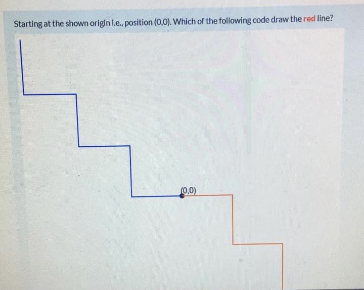 Starting at the shown origin i.e., position (0,0). Which of the following code draw the red line?
(0,0)
